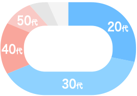 ǯ