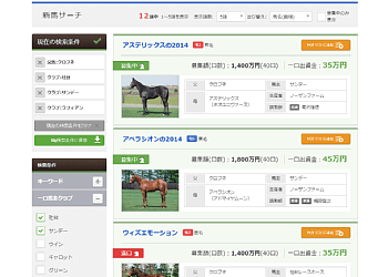 約14,000頭から「運命の一頭」が探せる!