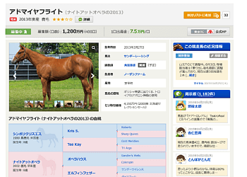 新馬詳細ページがボリュームアップ!