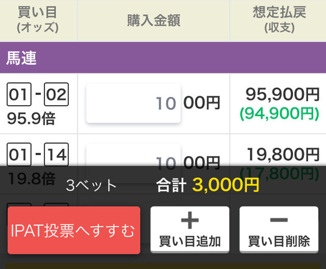 約14,000頭から「運命の一頭」が探せる!