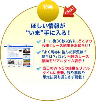 特典4 欲しい情報が今手に入る！